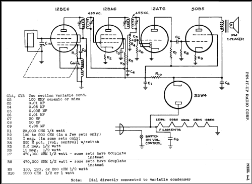 A-1 ; Pin-It-Up Radio Corp (ID = 371336) Radio