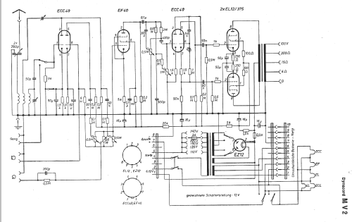 MV2; Dynacord W. (ID = 12327) Ampl/Mixer