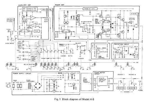 Stereo Amplifier A-6; Pioneer Corporation; (ID = 1905652) Verst/Mix