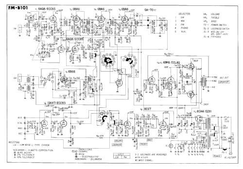 Audiomaster FM-B101; Pioneer Corporation; (ID = 2744284) Radio