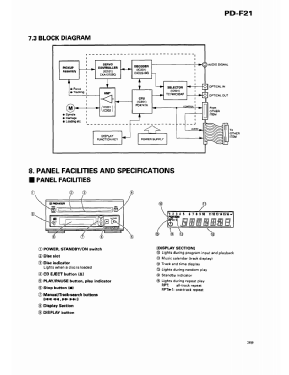 Compact Disc Player PD-F21; Pioneer Corporation; (ID = 2941267) R-Player