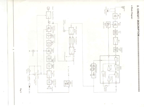 KP-500; Pioneer Corporation; (ID = 2627729) Car Radio