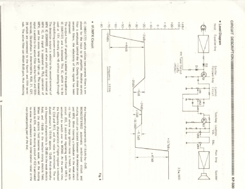 KP-500; Pioneer Corporation; (ID = 2627730) Car Radio