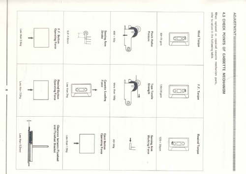 KP-500; Pioneer Corporation; (ID = 2627733) Car Radio