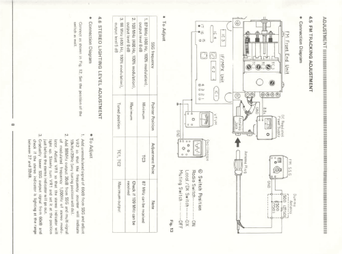 KP-500; Pioneer Corporation; (ID = 2627735) Car Radio