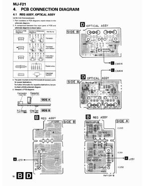 Mini Disc Recorder MJ-F21; Pioneer Corporation; (ID = 2935537) R-Player