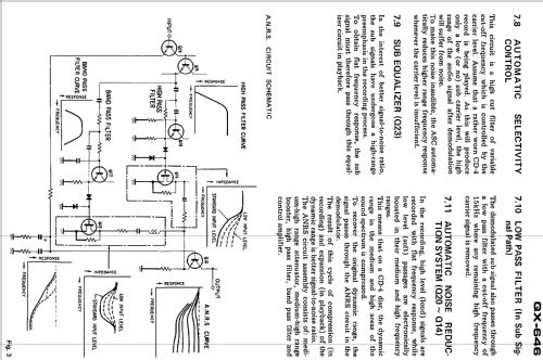 4 Channel Receiver QX-646; Pioneer Corporation; (ID = 1007589) Radio