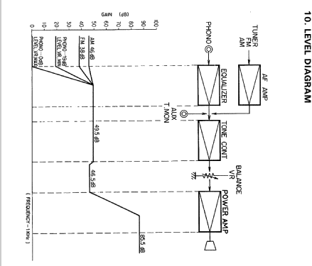 4 Channel Receiver QX-646; Pioneer Corporation; (ID = 1007596) Radio