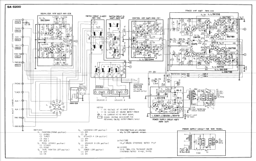 Stereo Amplifier SA-5200; Pioneer Corporation; (ID = 1012993) Ampl/Mixer