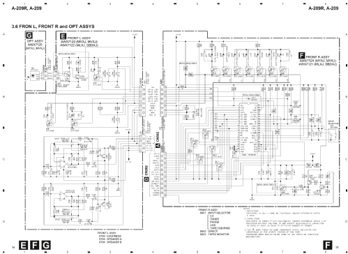 Stereo Amplifier Direct Energy MOS A-209 R; Pioneer Corporation; (ID = 2864984) Ampl/Mixer