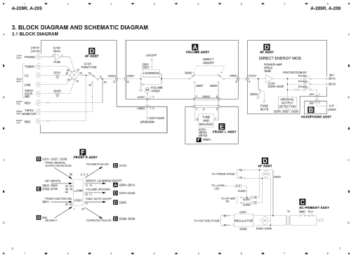 Stereo Amplifier Direct Energy MOS A-209 R; Pioneer Corporation; (ID = 2864985) Ampl/Mixer