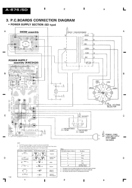 Stereo Integrated Amplifier A-676; Pioneer Corporation; (ID = 2755491) Ampl/Mixer