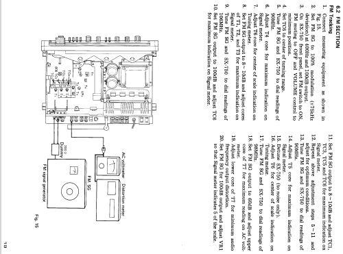 Stereo Receiver SX-750; Pioneer Corporation; (ID = 2217937) Radio