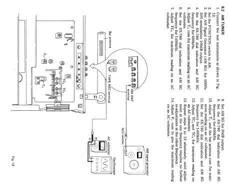 Stereo Receiver SX-780; Pioneer Corporation; (ID = 2062634) Radio