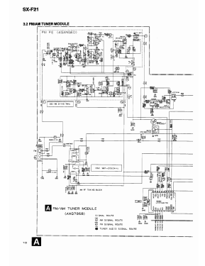 Stereo Receiver SX-F21; Pioneer Corporation; (ID = 2941174) Radio