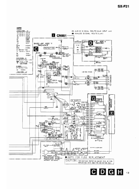 Stereo Receiver SX-F21; Pioneer Corporation; (ID = 2941177) Radio