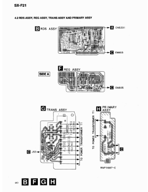 Stereo Receiver SX-F21; Pioneer Corporation; (ID = 2941185) Radio