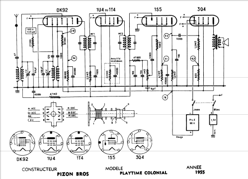 Playtime Colonial ; Pizon Bros JMP; (ID = 417323) Radio