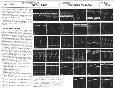 TV20000; Pizon Bros JMP; (ID = 290364) Television