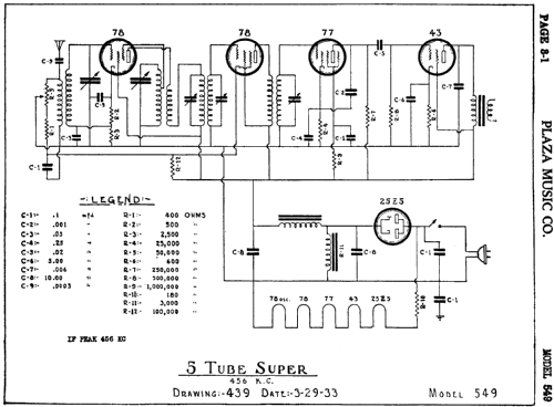 549 ; Plaza Music Co; New (ID = 433264) Radio