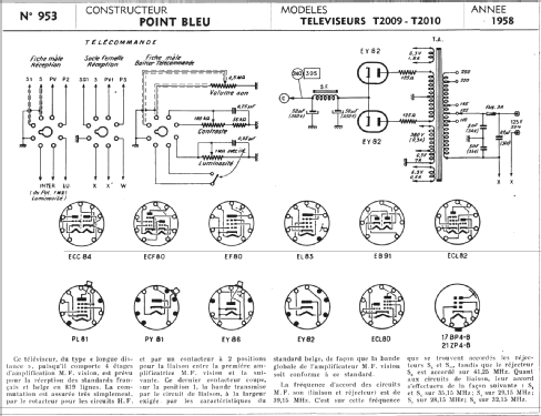 T2009; Point Bleu; Paris - (ID = 287231) Television