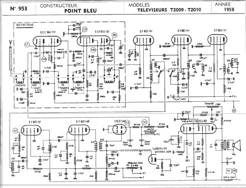 T2010; Point Bleu; Paris - (ID = 287232) Television