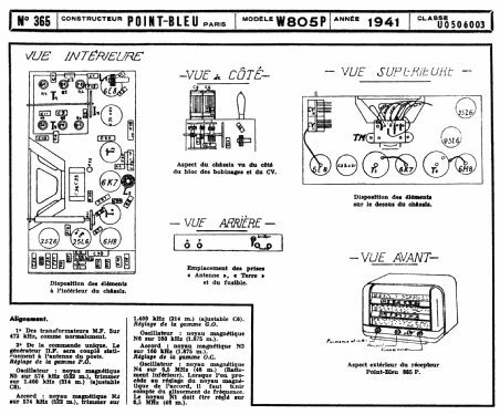 U805P ; Point Bleu; Paris - (ID = 219214) Radio