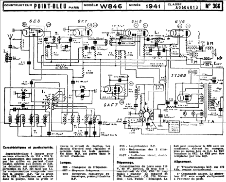 W846; Point Bleu; Paris - (ID = 1066264) Radio