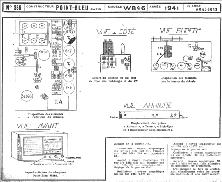 W846; Point Bleu; Paris - (ID = 219216) Radio