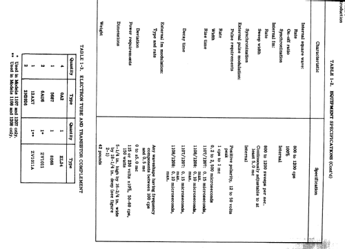 Signal Generator 1108E-Y AN/URM-206; Polarad Electronics (ID = 1095410) Ausrüstung