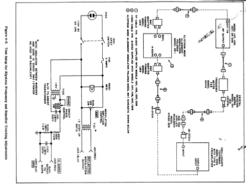 Signal Generator 1108E-Y AN/URM-206; Polarad Electronics (ID = 1104795) Ausrüstung