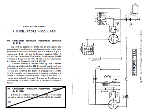 Oscillatore Modulato E.P. 1; Unaohm Start, Ohm, E (ID = 2446147) Equipment