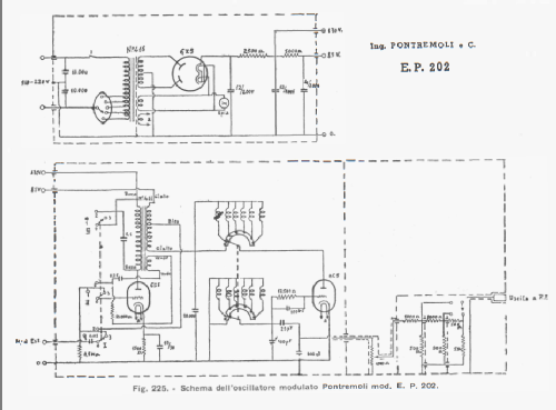 Oscillatore Modulato E.P. 202 ; Unaohm Start, Ohm, E (ID = 2446150) Equipment