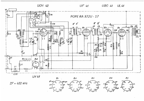 RA372U -17; Pope; where? (ID = 2153317) Radio