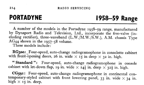 RG300; Portadyne, Brand, (ID = 577282) Radio