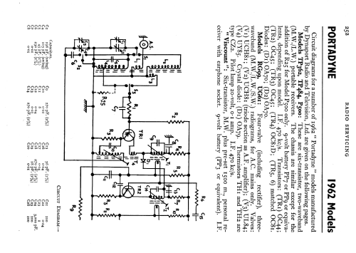 TP362; Portadyne, Brand, (ID = 721261) Radio