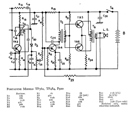 TP484; Portadyne, Brand, (ID = 721264) Radio