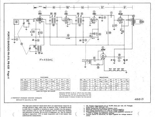 PA-510 revised; Porto-Server - (ID = 1417634) Radio