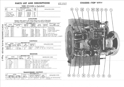 PA-510 revised; Porto-Server - (ID = 1417636) Radio