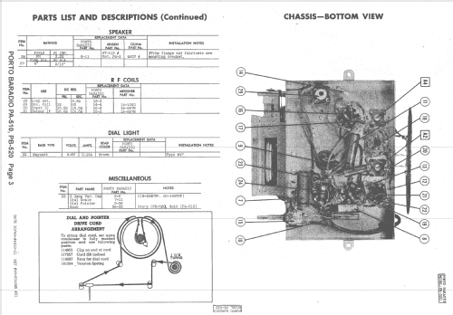 PA-510 revised; Porto-Server - (ID = 1417637) Radio