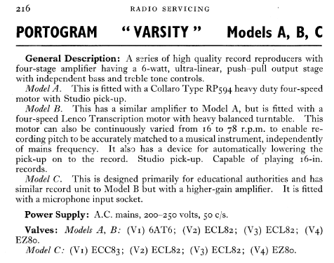 Varsity B; Portogram Radio (ID = 598260) R-Player