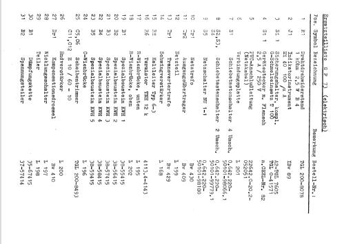 NF-Pegelsender GF 73; Präcitronic Dresden, (ID = 2486512) Equipment