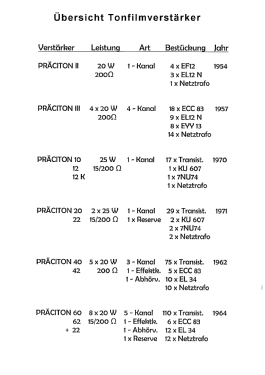 Tonfilmverstärker Präciton 22; Präcitronic Dresden, (ID = 3076697) Ampl/Mixer