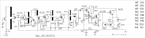 Galatic 43 PD243; Prandoni S.p.A., (ID = 747398) Radio