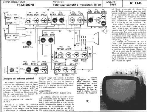 Televiseur portatif ; Prandoni S.p.A., (ID = 291476) Televisore