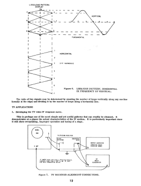 Oscilloscope 300C ; Precise Development (ID = 2772654) Equipment