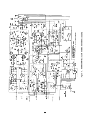 Oscilloscope 300C ; Precise Development (ID = 2772658) Equipment