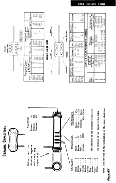 RF-AF TV Marker Generator 630 ; Precise Development (ID = 2773419) Equipment