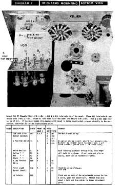 RF-AF TV Marker Generator 630 ; Precise Development (ID = 2773429) Ausrüstung