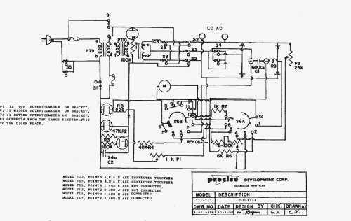 Power Lab 713 ; Precise Development (ID = 2729519) Ausrüstung